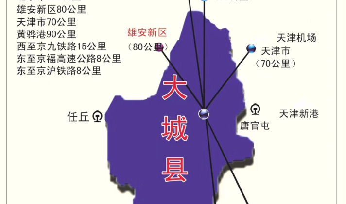 廊坊二手房 大城县 祥和学府澜湾 1/1 64 万 71元/平米 2室2厅1